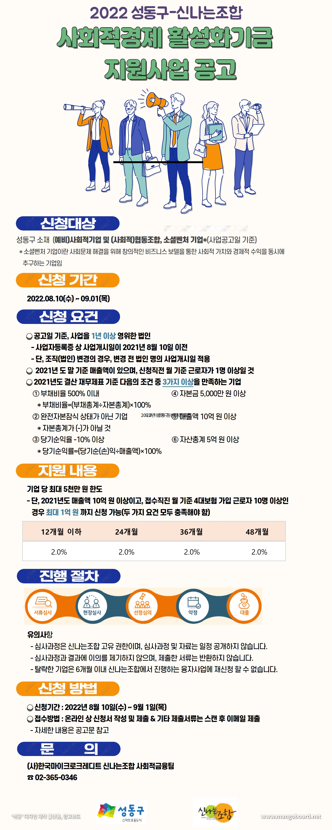 2022_성동구-신나는조합_사회적경제_활성화기금_지원사업_공고-웹포스터.jpg